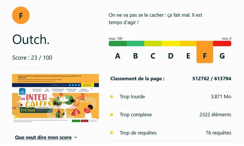 Sobriété numérique des sites de Loire-Atlantique